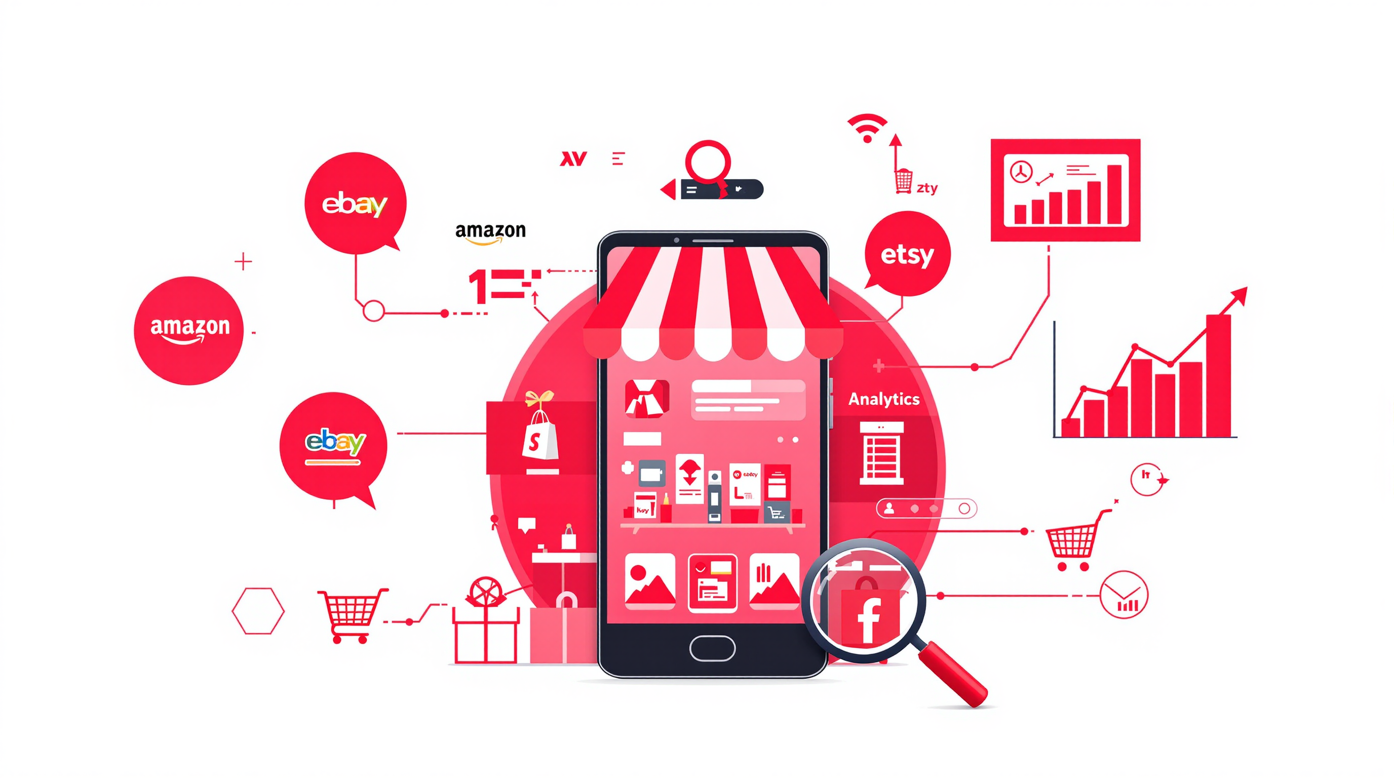 E-commerce Services
